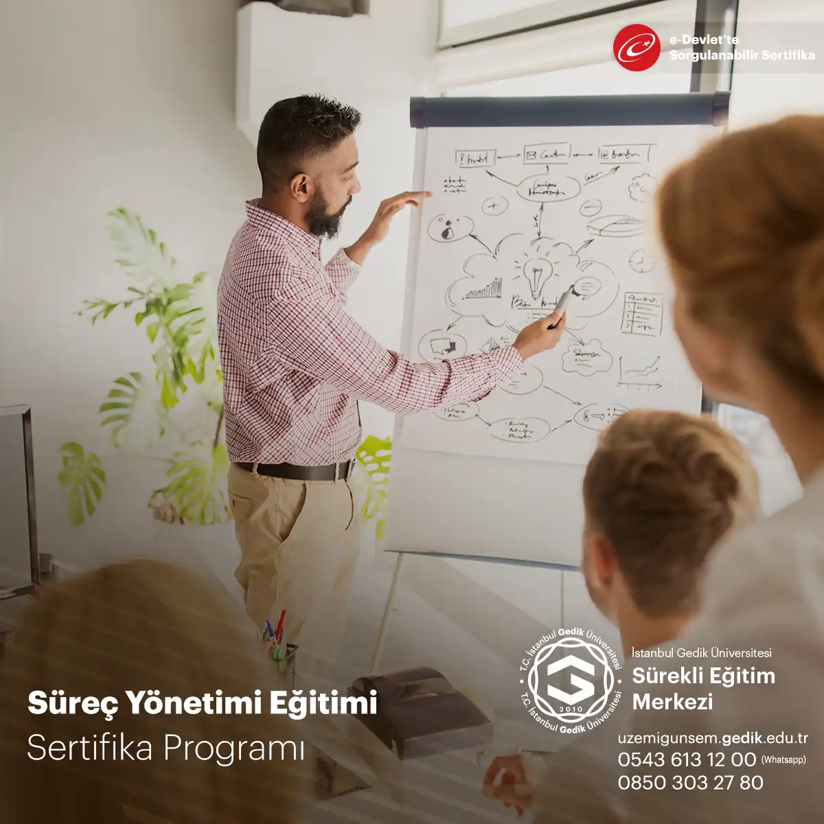 Süreç Yönetimi Eğitimi 